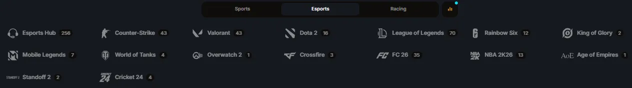 heavybet casino esports